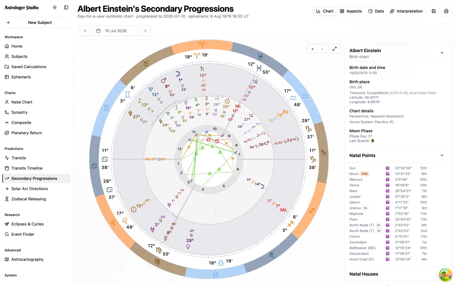 Secondary Progressions — Progressed chart with contacts to the natal chart and predictive orbs you control.