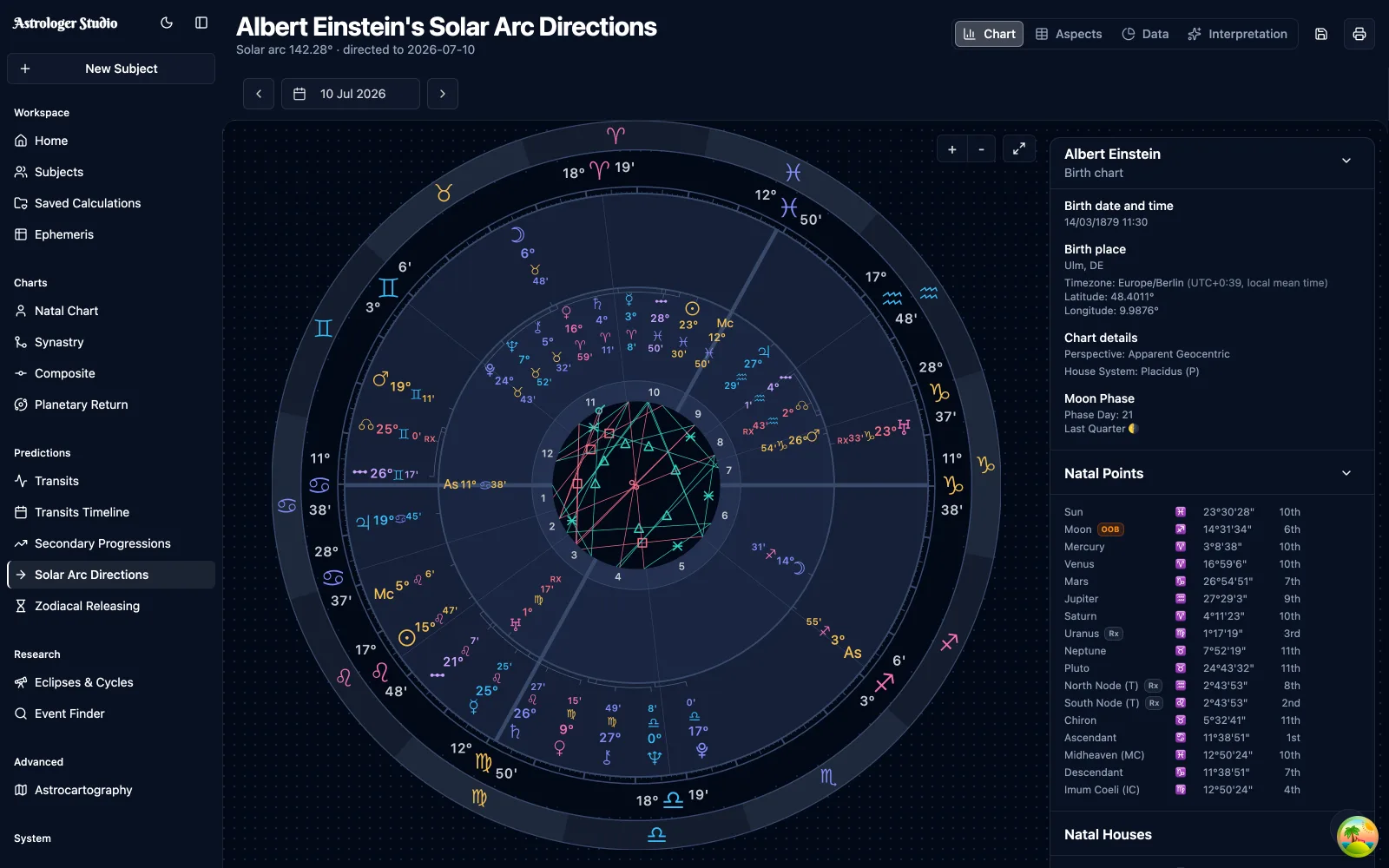 Solar Arc Directions — Compare solar arc directed positions with the natal chart and explore their aspects.