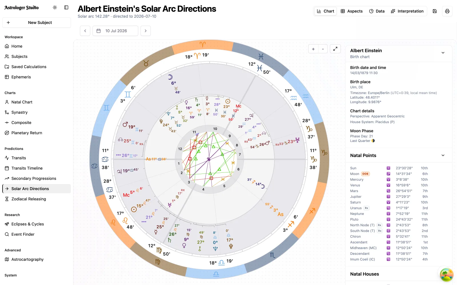 Solar Arc Directions — Compare solar arc directed positions with the natal chart and explore their aspects.