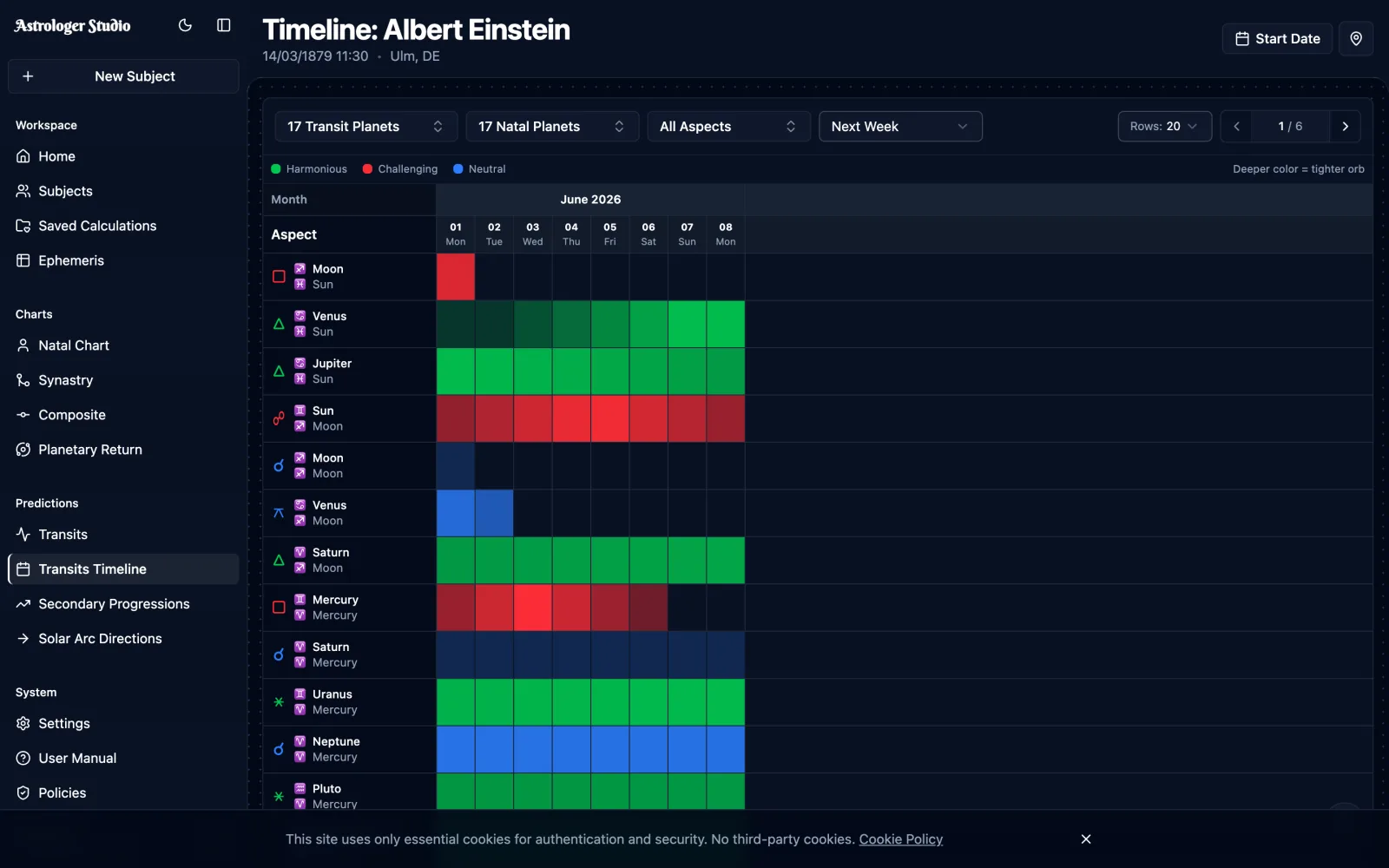 Track Upcoming Transits — Browse upcoming transit aspects in date order. Choose the transiting planets, natal points and aspects you want to follow.
