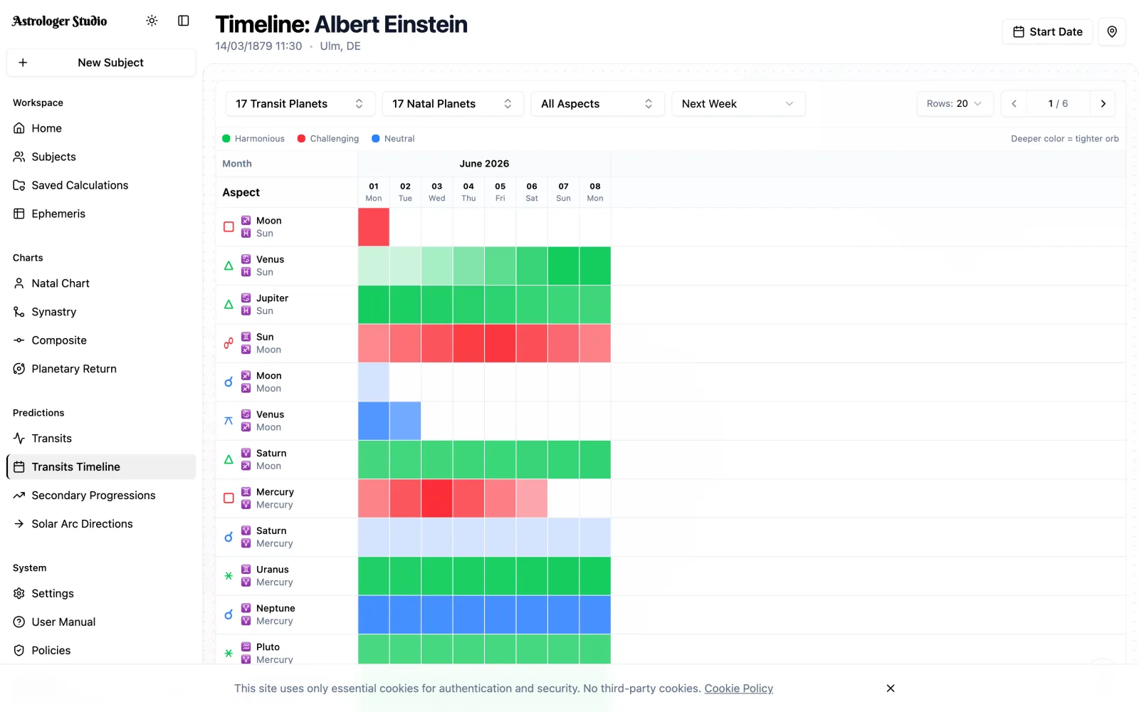Track Upcoming Transits — Browse upcoming transit aspects in date order. Choose the transiting planets, natal points and aspects you want to follow.